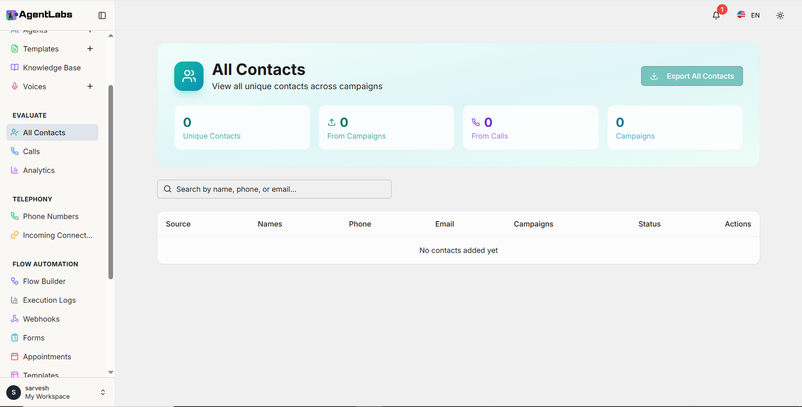 All Contacts Dashboard
